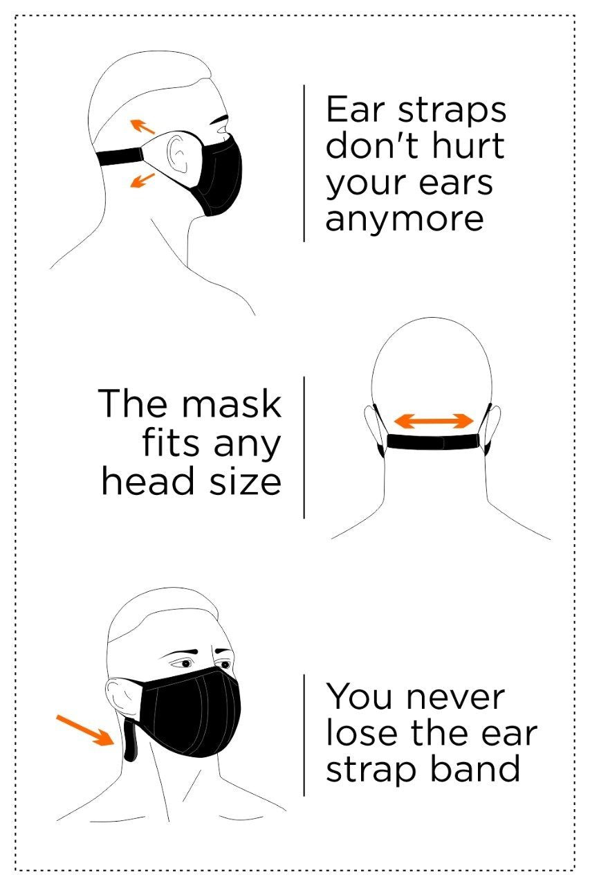 Maskulo Life Black Mask, a stylish and comfortable face accessory made from durable material, providing a secure fit for daily wear.